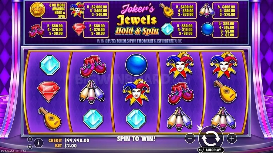 jilino.1 Effective Bankroll Management